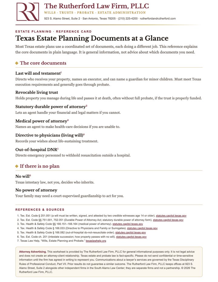 First page of the Texas Estate Planning Documents at a Glance worksheet